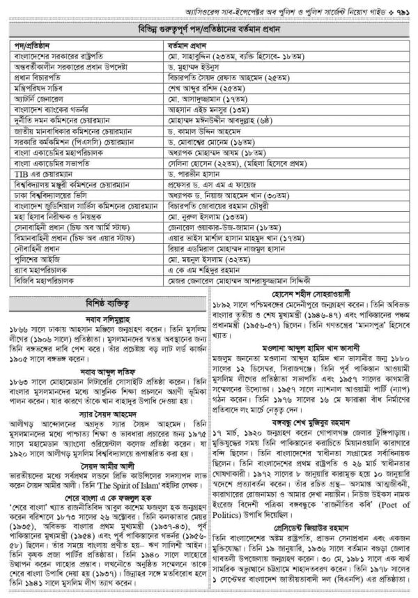 অ্যাসিওরেন্স সাব-ইন্সপেক্টর অব পুলিশ ও পুলিশ সার্জেন্ট নিয়োগ গাইড - Image 19