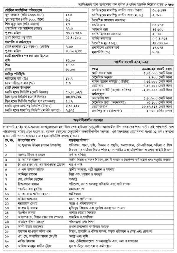 অ্যাসিওরেন্স সাব-ইন্সপেক্টর অব পুলিশ ও পুলিশ সার্জেন্ট নিয়োগ গাইড - Image 20