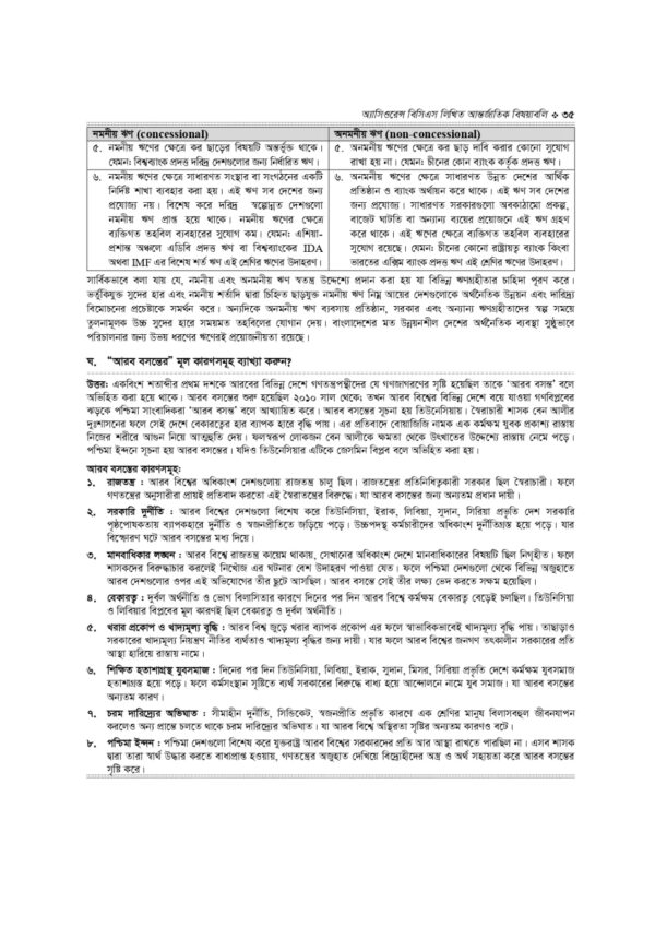 অ্যাসিওরেন্স বিসিএস লিখিত আন্তর্জাতিক বিষয়াবলি - Image 30