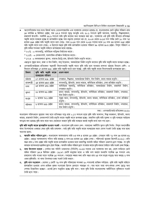 অ্যাসিওরেন্স বিসিএস লিখিত বাংলাদেশ বিষয়াবলি - Image 36