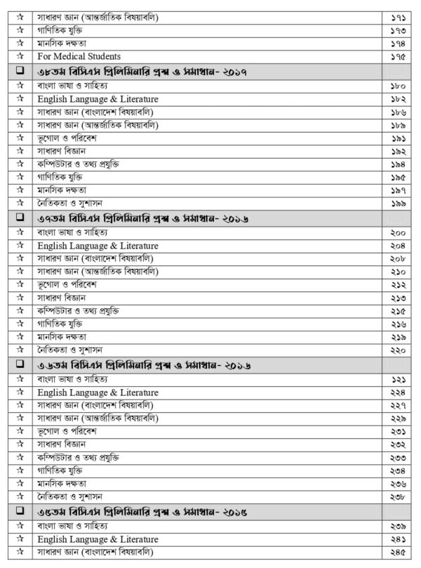 অ্যাসিওরেন্স বিসিএস Preliminary Question Bank - Image 6