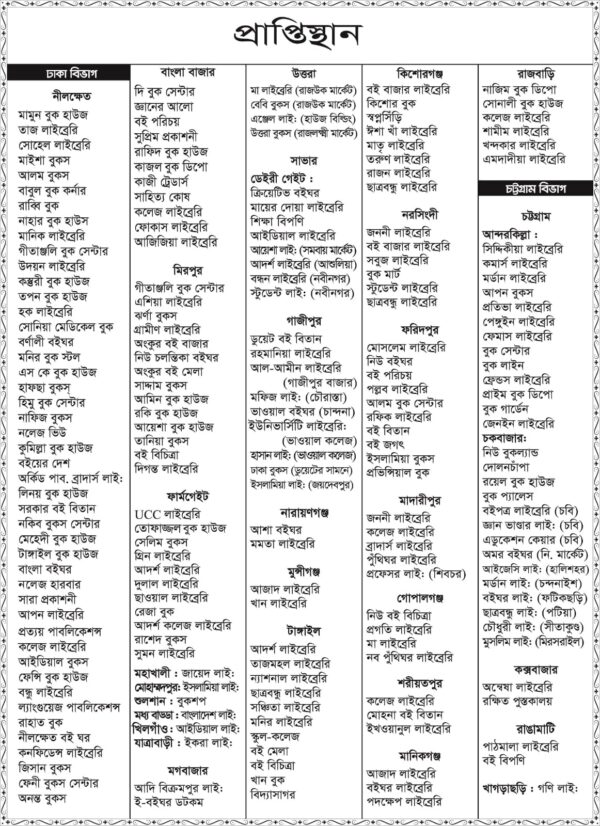 অ্যাসিওরেন্স বেসরকারি শিক্ষক ও প্রভাষক নিবন্ধন প্রশ্নব্যাংক চূড়ান্ত সাজেশন ও মডেল টেস্ট - Image 42