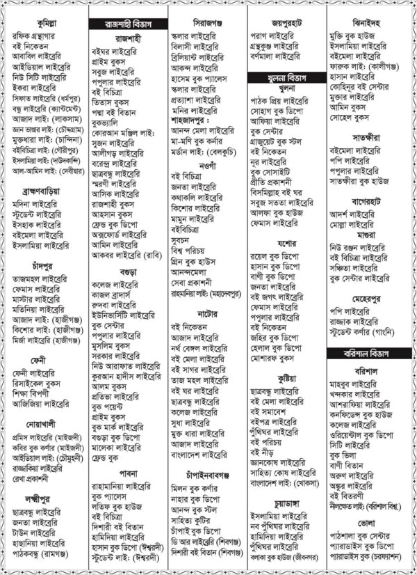 অ্যাসিওরেন্স বেসরকারি শিক্ষক ও প্রভাষক নিবন্ধন প্রশ্নব্যাংক চূড়ান্ত সাজেশন ও মডেল টেস্ট - Image 43